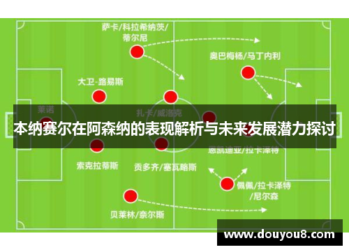 本纳赛尔在阿森纳的表现解析与未来发展潜力探讨 本纳赛尔在阿森纳的表现解析与未来发展潜力探讨