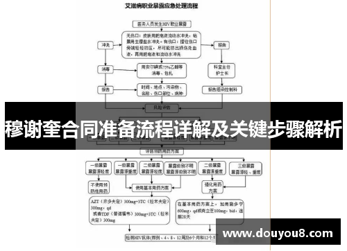穆谢奎合同准备流程详解及关键步骤解析