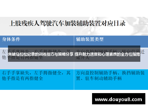 突破马拉松纪录的训练技巧与策略分享 提升耐力速度和心理素质的全方位指南