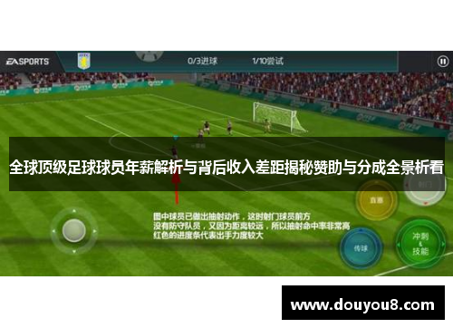 全球顶级足球球员年薪解析与背后收入差距揭秘赞助与分成全景析看 全球顶级足球球员年薪解析与背后收入差距揭秘赞助与分成全景析看